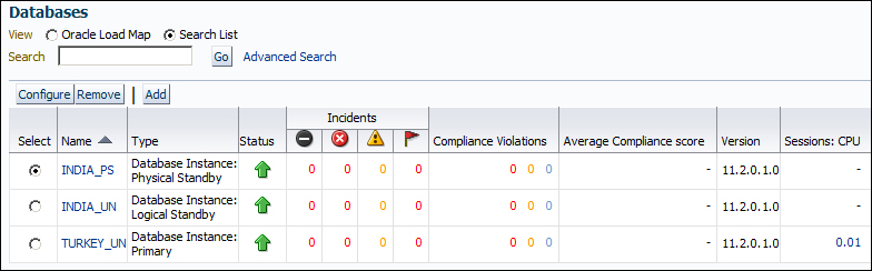 Time for action – adding the Data Guard configuration into Cloud Control