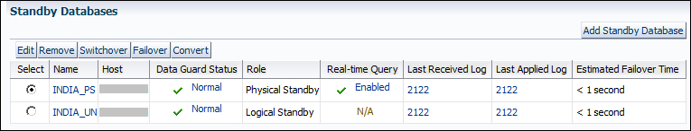 Modifying the Data Guard configuration