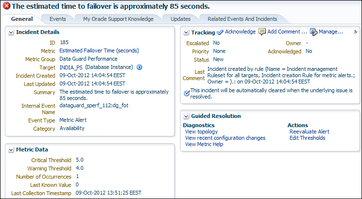 Time for action – setting the threshold and creating an incident for estimated failover time metric