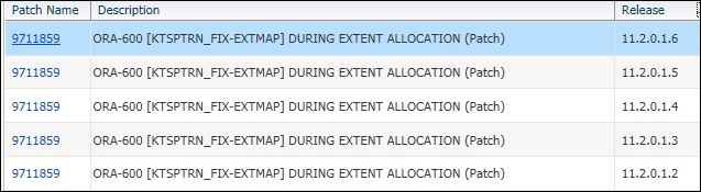 Time for action – applying PSU on a physical standby database