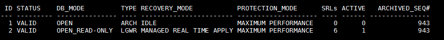 Time for action – applying PSU on a physical standby database