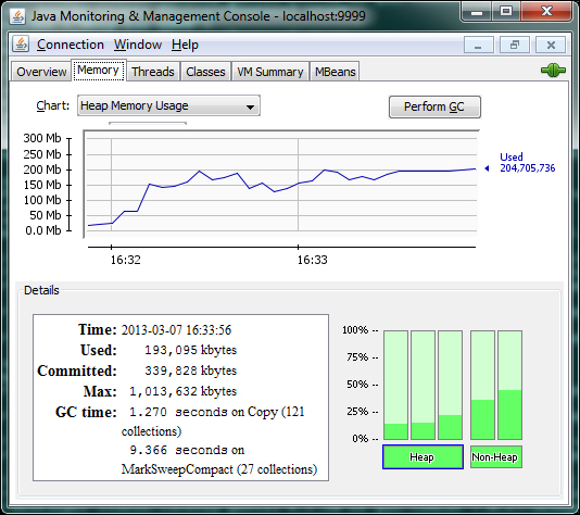 JVM – monitoring and tuning