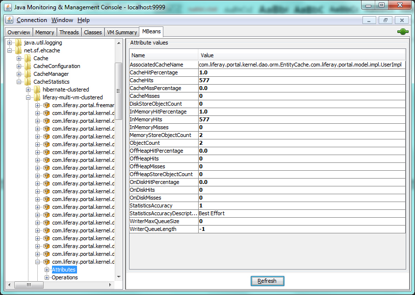 Cache – monitoring and tuning