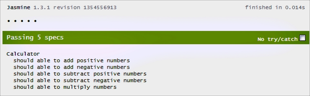 Test specs with Jasmine