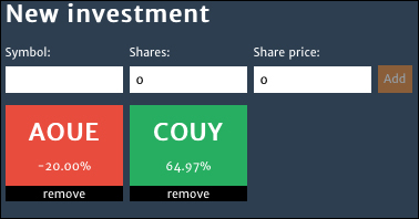 Thinking in terms of components (Views)