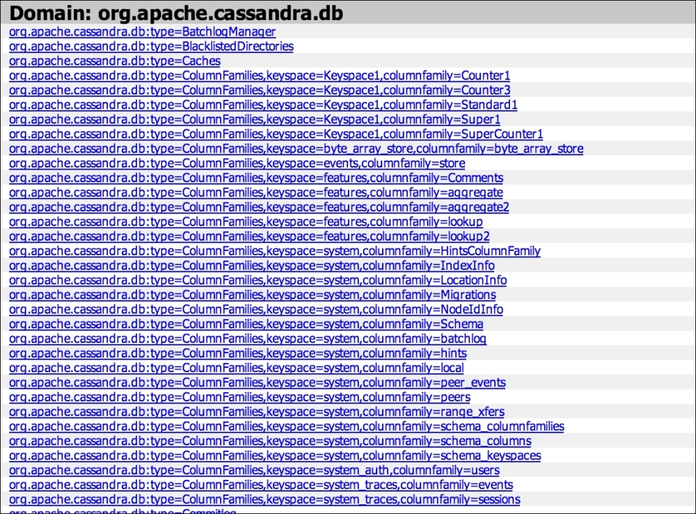 Basic JMX monitoring