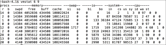 vmstat