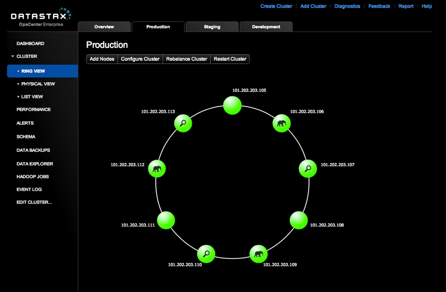 DSE Hadoop