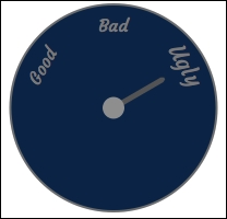 Using a radial gradient on a gauge chart