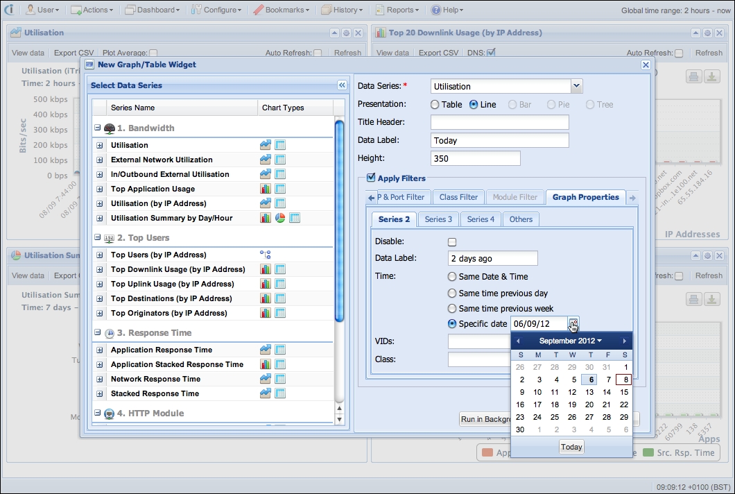 A commercial RIA with Highcharts – Profiler