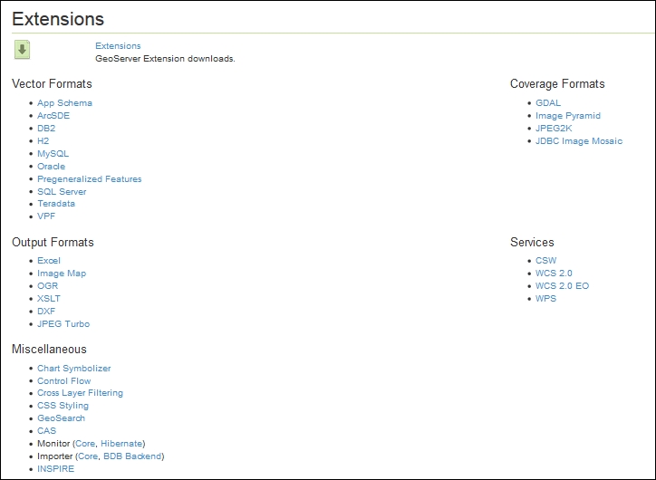 Installing the CSS module