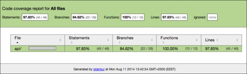 Generating XML JUnit and code coverage reports