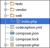 Building the wireframe code