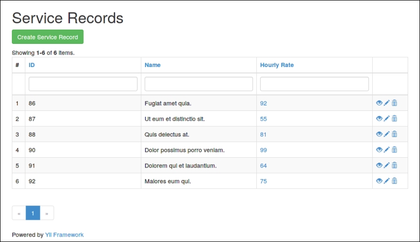 An overview of the generated CRUD UI