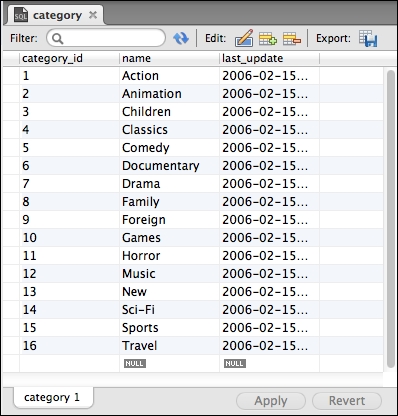 MySQL table management