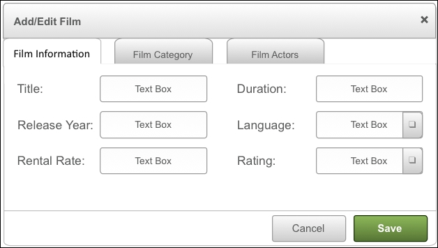 Content management control