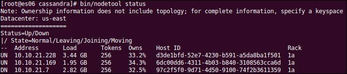 Replacing a node