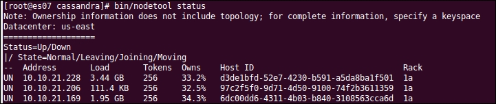 Replacing a node