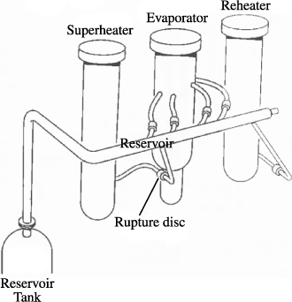 ch9-fig9.2.gif