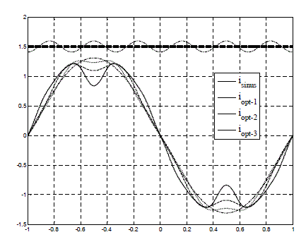 ch2-fig2.25b.gif