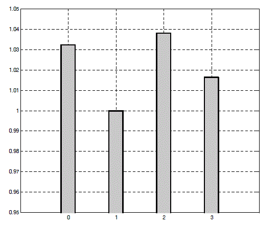 ch2-fig2.25c.gif