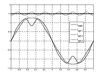 ch2-fig2.26a.gif