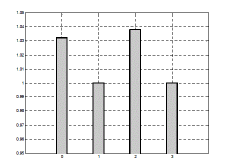 ch2-fig2.26b.gif