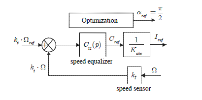 ch2-fig2.2.gif