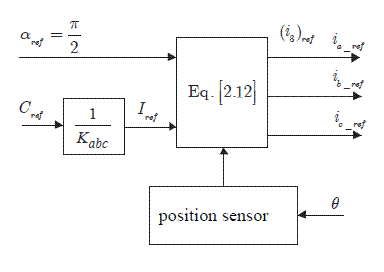 ch2-fig2.3.gif