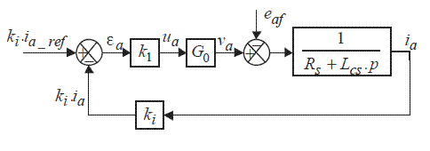 ch2-fig2.6.gif