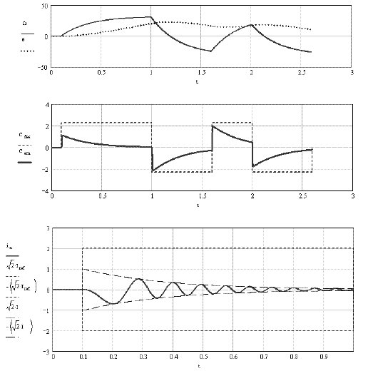 ch2-fig2.7.gif