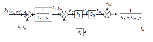 ch2-fig2.10.gif