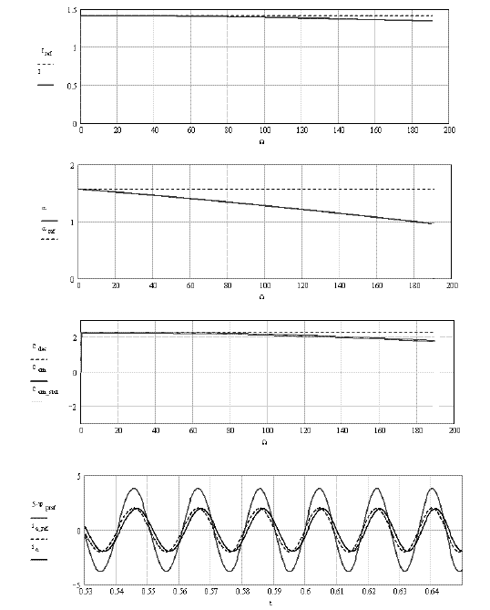 ch2-fig2.13.gif