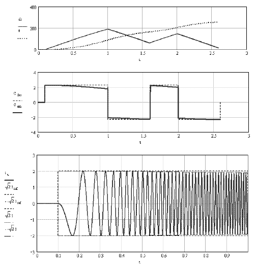 ch2-fig2.14.gif