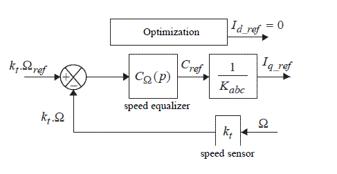 ch2-fig2.15.gif