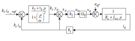 ch2-fig2.16.gif