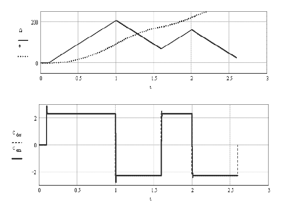 ch2-fig2.17.gif