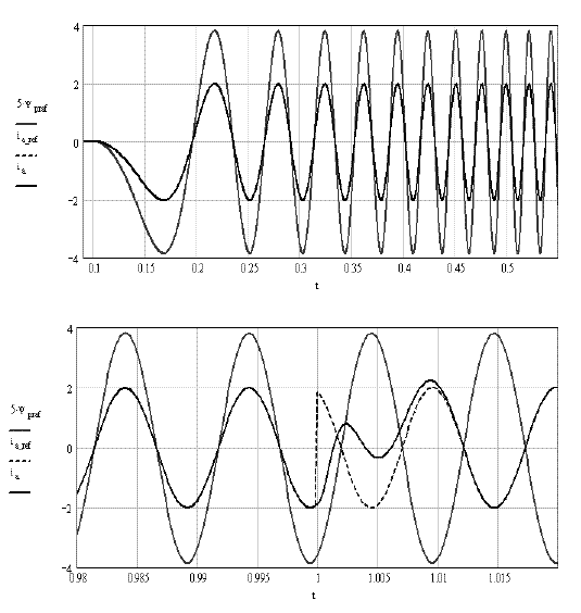 ch2-fig2.18.gif