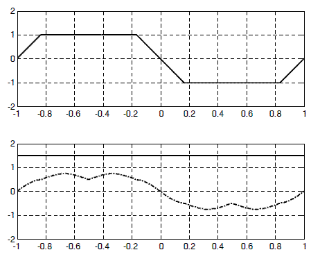 ch2-fig2.19.gif