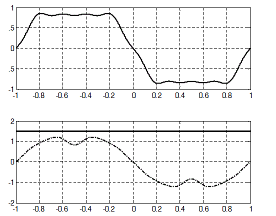 ch2-fig2.20.gif