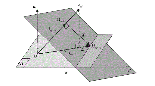 ch2-fig2.21.gif