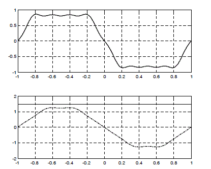 ch2-fig2.22.gif