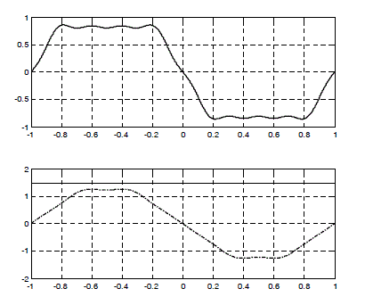 ch2-fig2.23.gif