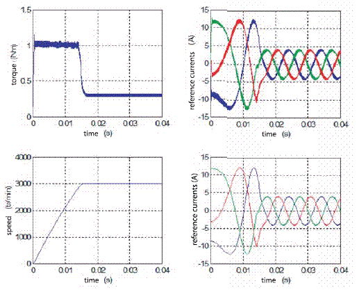 ch7-fig7.5.gif