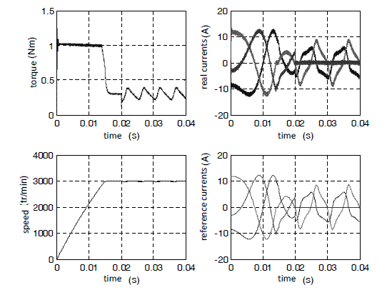 ch2-fig7.6.gif