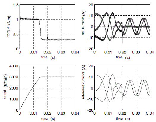 ch7-fig7.7.gif