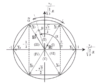 ch7-fig7.12.gif