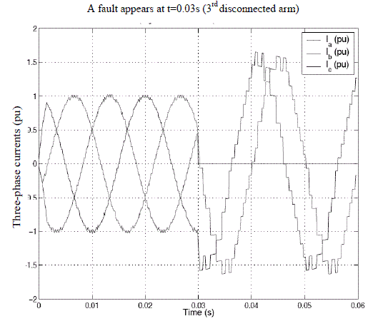 ch7-fig7.15.gif