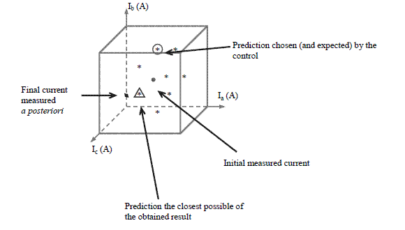 ch7-fig7.16.gif