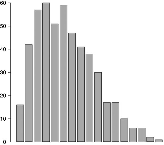 ch09fig002.eps